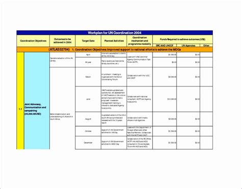 Work Plan Template Excel Elegant 6 Excel Work Plan Template Exceltemplates Exceltempla ...