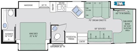 Magnitude Super C Diesel Motorhomes - Floor Plans | Thor Motor Coach | Motorhome, Floor plans ...