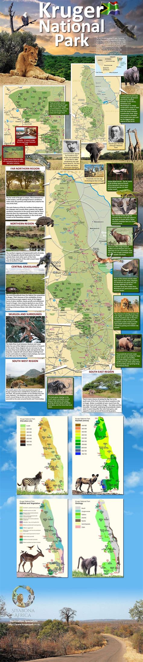 Ultimate Kruger Park Map - Info Map of Kruger National Park