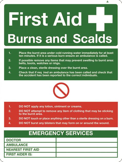 First aid burns & scalds sign - Stocksigns