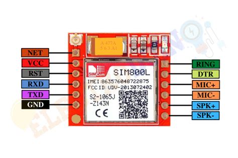 SIM800L GSM Module Pinout, Datasheet, Equivalent, Circuit,, 57% OFF