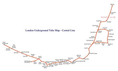 London Underground Tube Map - Central Line Map