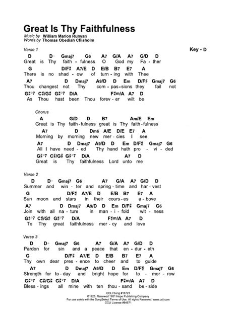 Great Is Thy Faithfulness- CHORD SHEET- Key D.pdf