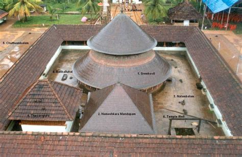 Kerala_temple_layout.jpg (1174×766) | Temple architecture, Architecture, Traditional architecture