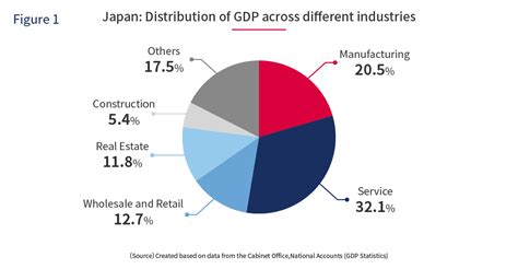 Business In Japan: Cultural Differences You Need To Know