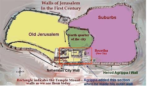 Nehemiah Map - City Walls