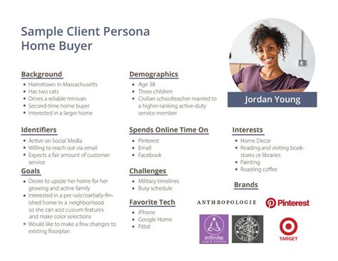 What is a Client Persona? And Why You Should Care. - 17Blue Digital Agency