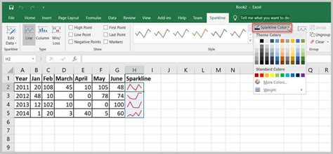 Sparklines in Excel: What is, Types, Location Range (Examples)