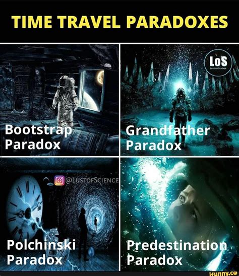 Bootstrap Paradox Polchinski Paradox TIME TRAVEL PARADOXES Los Grandfather Paradox ...