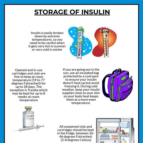 Storage of Insulin.pdf | DocDroid