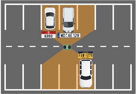 Parking Sensor Technology Breakthrough