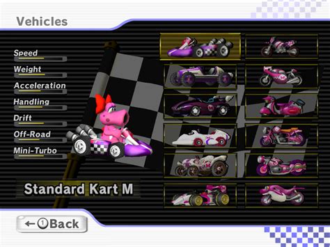 Birdo's full roster of her karts/bikes in Mario Kart Wii including ...