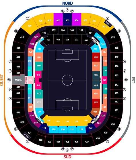 Ligue 1 17/18 | OL-Strasbourg | Groupama Stadium