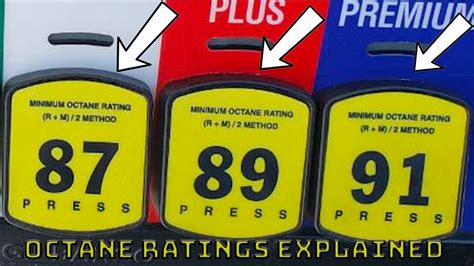 Gasoline Octane Ratings Explained Department Of Energy, 40% OFF