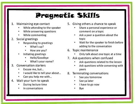 Speeching Around-pragmatic skills | Pragmatics | Pinterest | Boxes ...