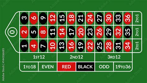 Casino roulette table illustration. Green gambling roulette table with numbers Stock ...