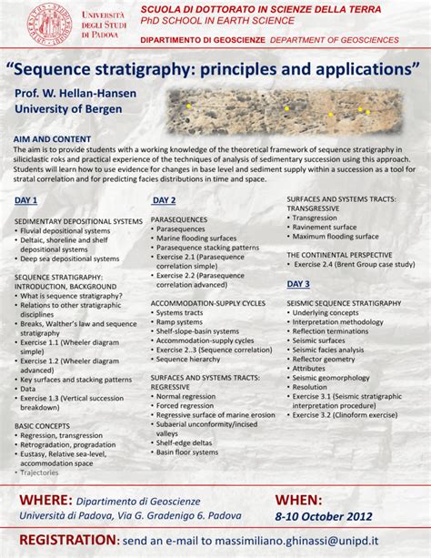 “Sequence stratigraphy: principles and applications”