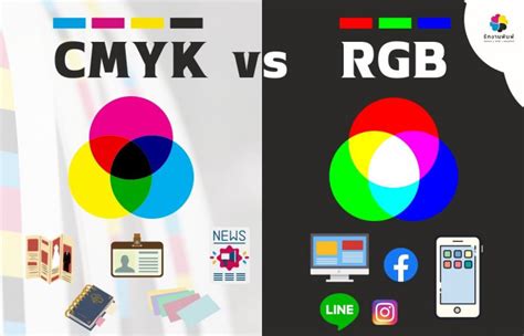 2 Minutes About CMYK and RGB: What is the difference?