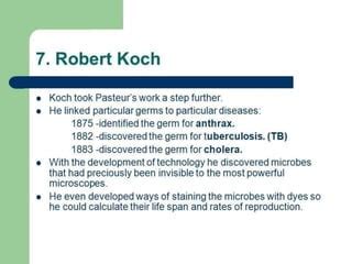 Germ theory of diseases and miasmatic theory. | PPT