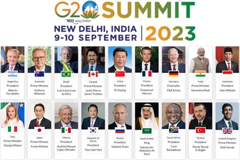 The G20 Summit 2023 - Business Connect Magazine