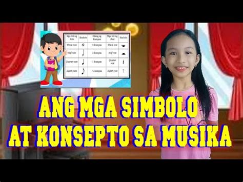 MUSIC 4 | MGA SIMBOLO AT KONSEPTO SA MUSIKA | NOTES AT REST - YouTube