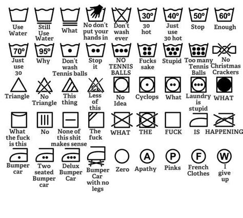 A Simple Guide to Fabric Care Symbols – Put This On