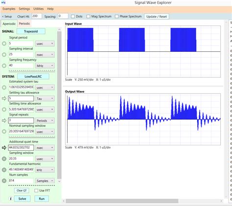 passive networks - Impulse response for parallel RLC circuit - Electrical Engineering Stack Exchange