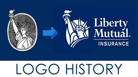 Liberty Mutual logo, symbol | history and evolution - YouTube