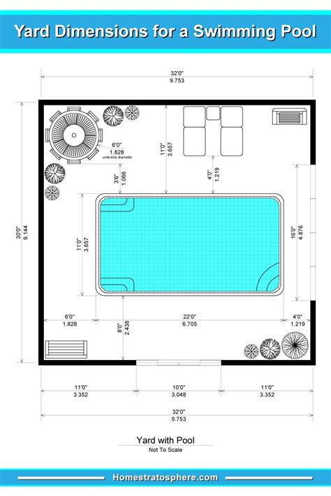 Swimming Pool Dimensions, Swimming Pool Size, Swiming Pool, Swimming Pools Backyard, Swimming ...