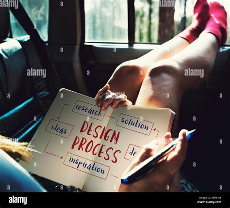 Creative Thinking Creativity Design Process Concept Stock Photo - Alamy