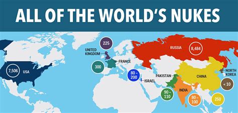 MAP: All Of The World's Nukes - Business Insider