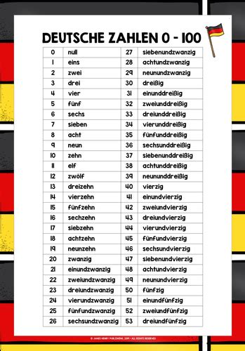 GERMAN NUMBERS 0-100 LIST FREEBIE #1 | Teaching Resources