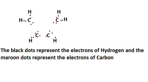 what is the DOT STRUCTURE of C4H6 - Science - Carbon and its Compounds - 10716053 | Meritnation.com