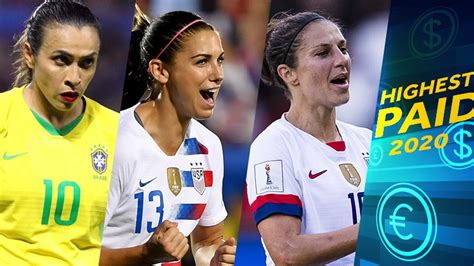 SportMob – Highest paid female soccer players in 2020