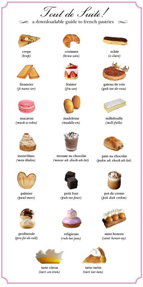 A guide to French pastries | French desserts, French pastries, French patisserie