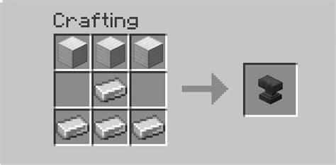 How to Make an Anvil in Minecraft (2023) - Easy Guide