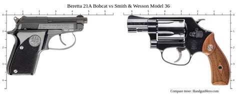 Beretta 21A Bobcat vs Smith & Wesson Model 36 size comparison | Handgun ...