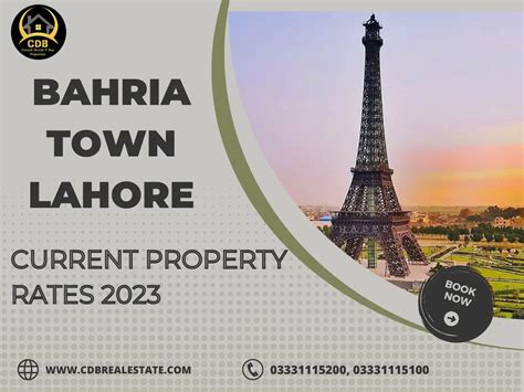 Bahria Town Lahore: Property Rates Analysis 2023