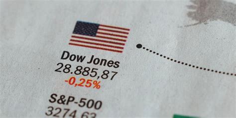 Dow Jones Performance by President | Kaggle