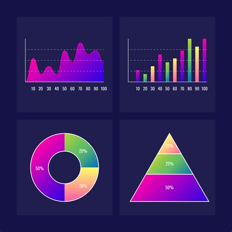 Dashboard Ui Ux Kit Bar Chart And Line Graph Designs Infographic 9600 ...