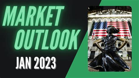 Stock Market Outlook - What to Expect in 2023? - YouTube