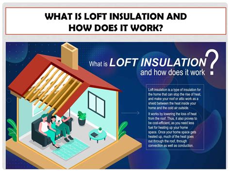 Calaméo - What Is Loft Insulation And How Does It Work