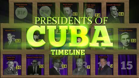 Presidents of Cuba Timeline (1832-2023) - YouTube