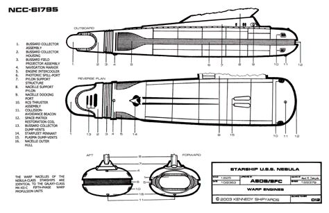 Star Trek Blueprints: Nebula Class Starship: U.S.S. Nebula NCC-61795