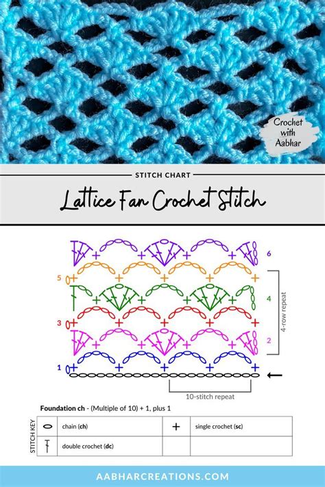 Lattice Fan Crochet Stitch - Free Printable Crochet Stitch Chart ...