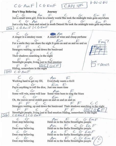 Dont Stop Believing Guitar Chords