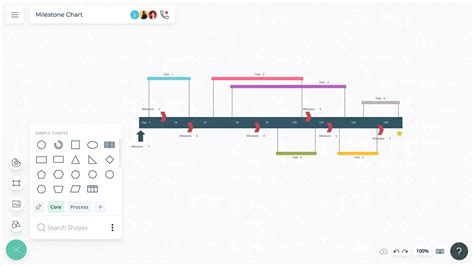 Milestone Chart Templates | Timeline Templates | Examples and Tips ...