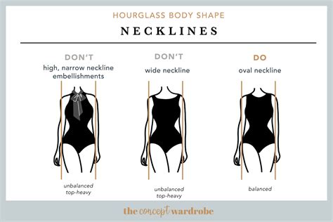 Oscars 2024 Dresses For Hourglass Body Shape - Evanne Kylynn