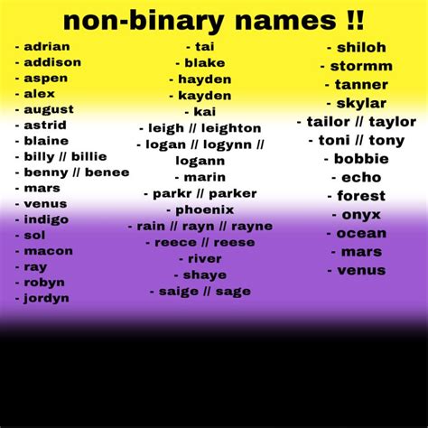 581 non binary names – Artofit