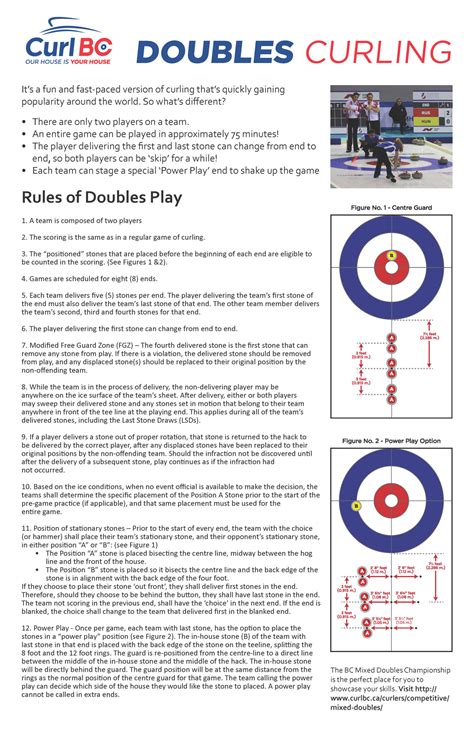 Doubles Rules | Winfield Curling Club